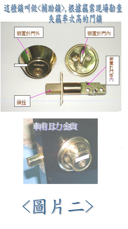 這個鎖叫<輔助鎖>，根據竊案現場勘查失竊率次高的門鎖