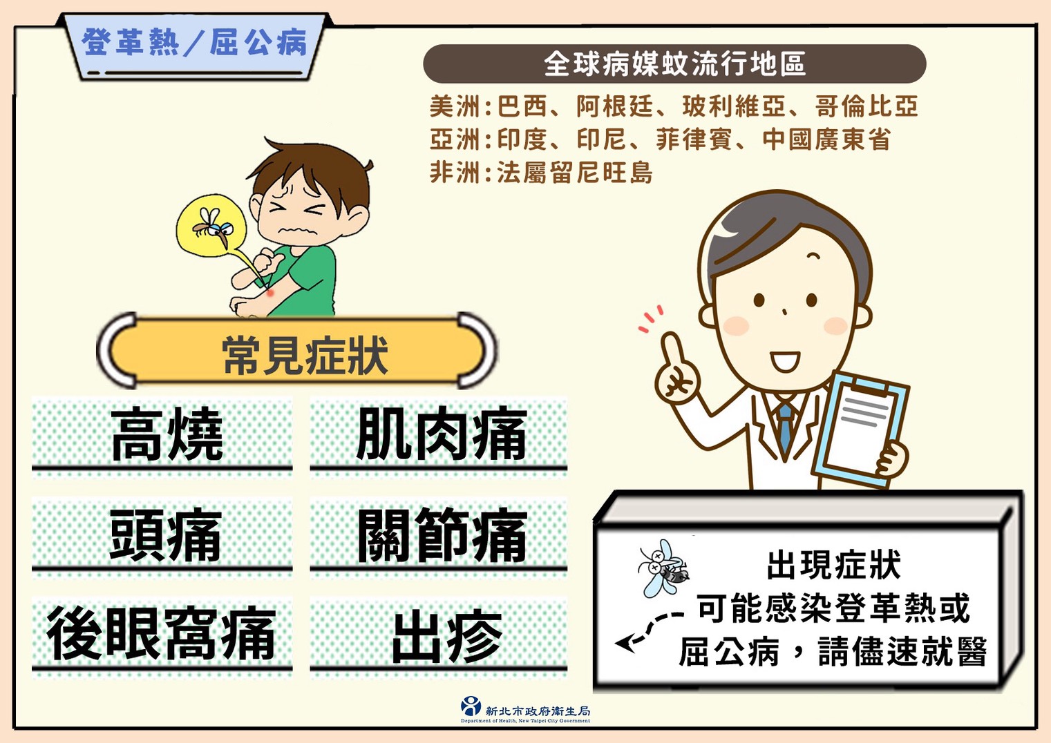 宣傳海報